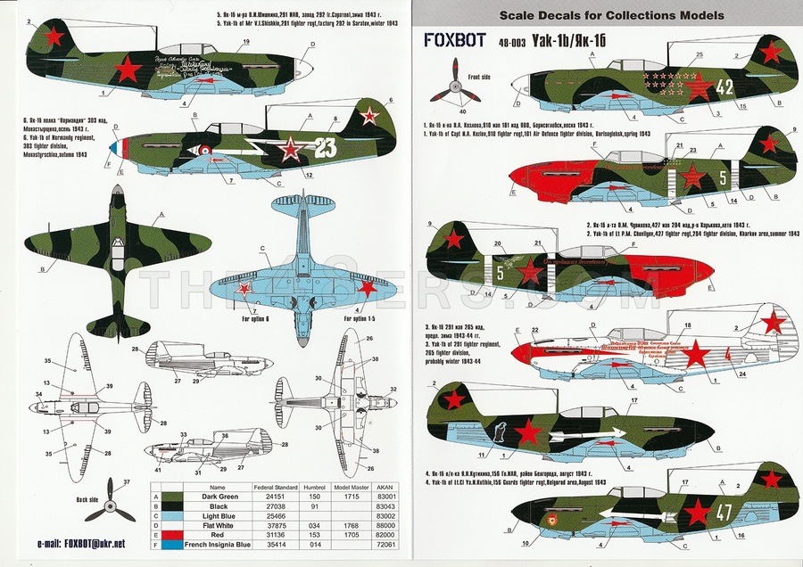 Decals Yak1B decals