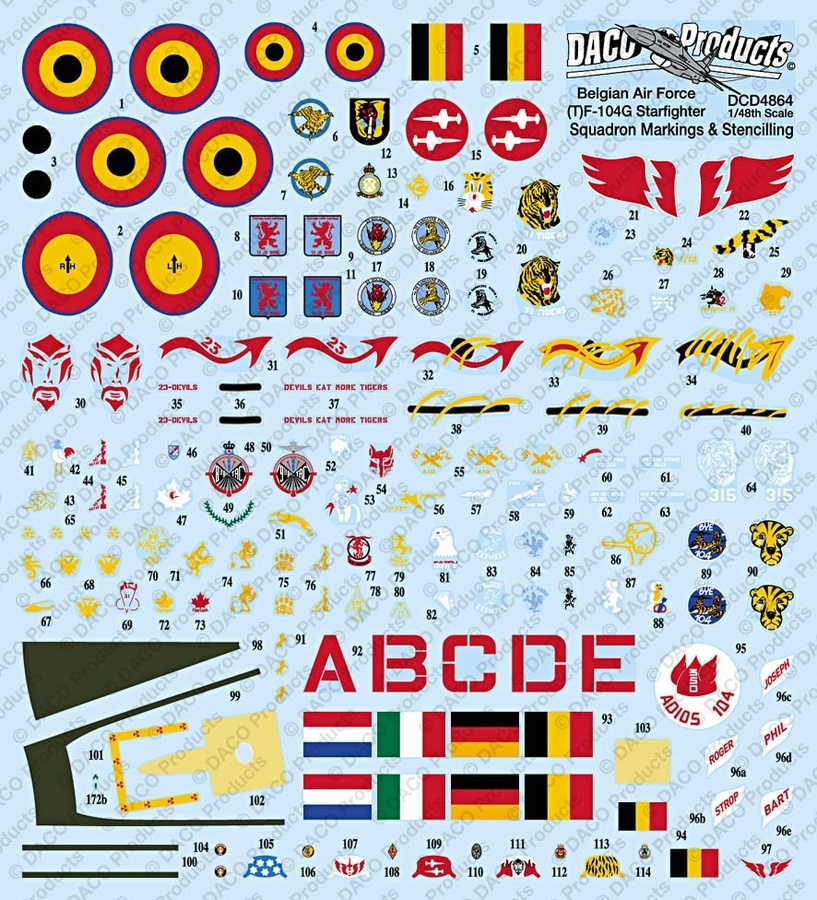 F-104G Starfighter Sqn markings, stencils