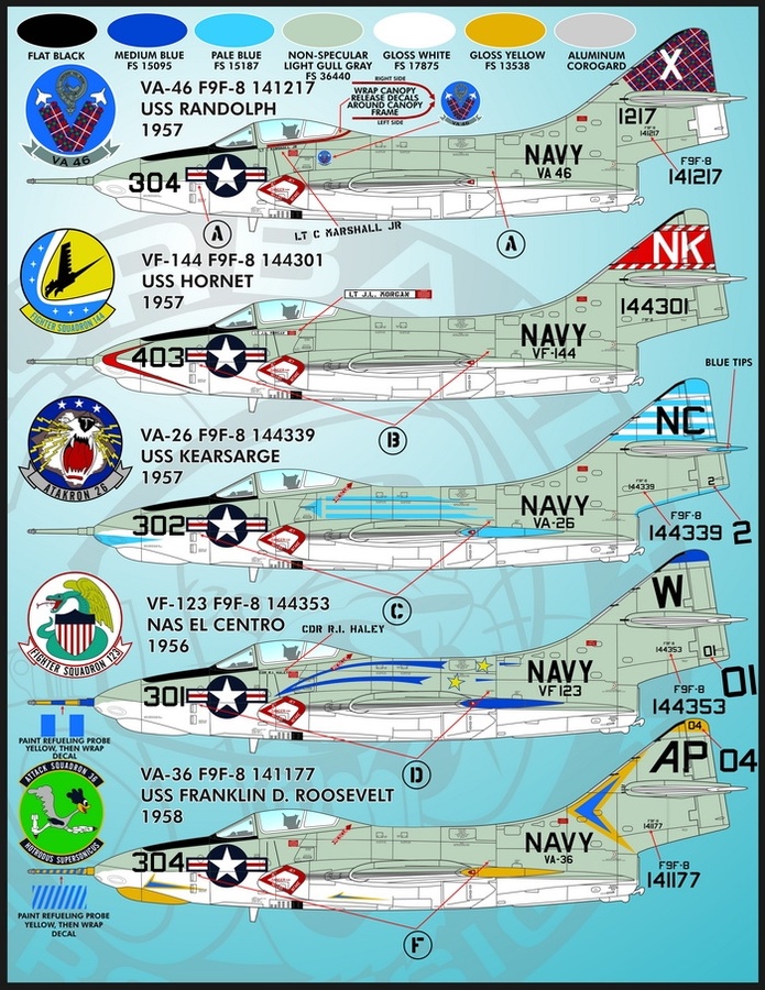 Colorful Gray & White F9F-8 Cougars