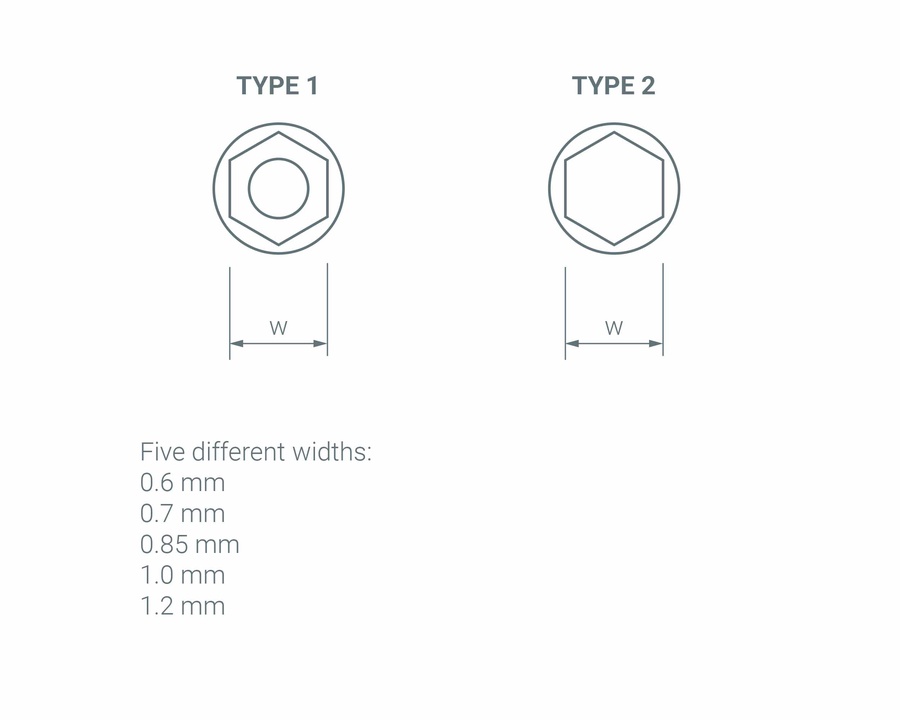 Nuts & washers type 1 / 0.6mm1.2mm 200 pcs