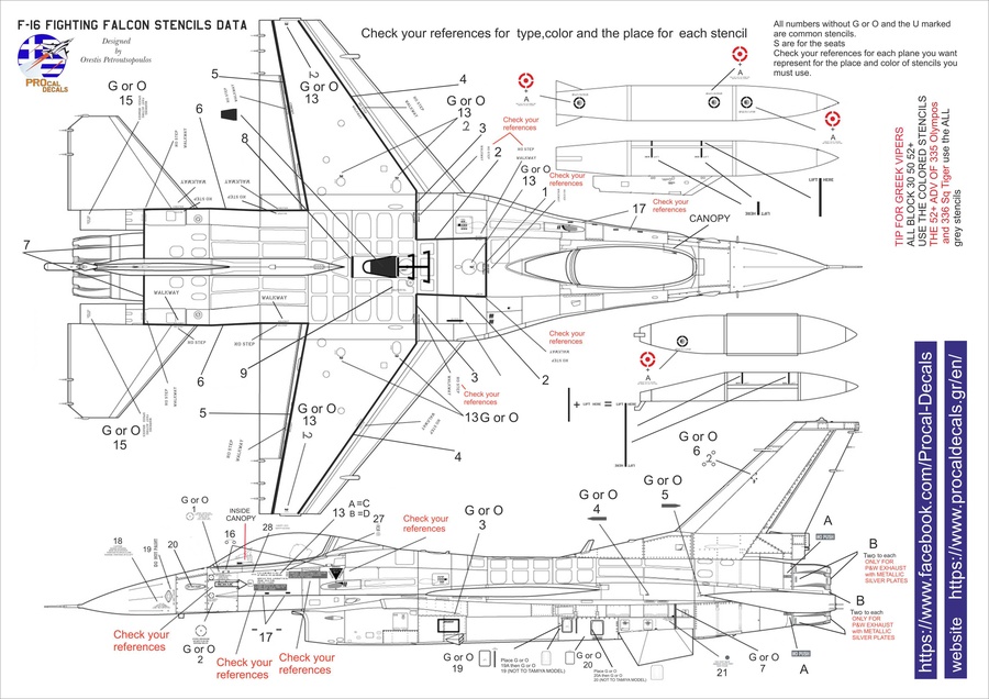 F-16 Stencils data