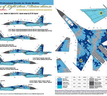 Decals Numbers for Su-27S Ukrainian Air Forces, digital camouflage