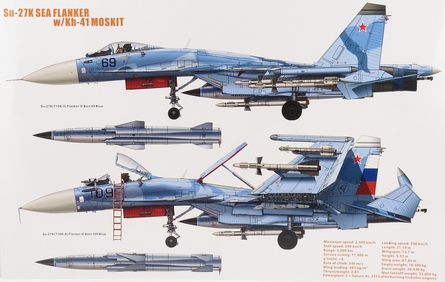 Kit :: Su-33 Flanker-D (Su-27K) W/Kh-41 Moskit(P-270)