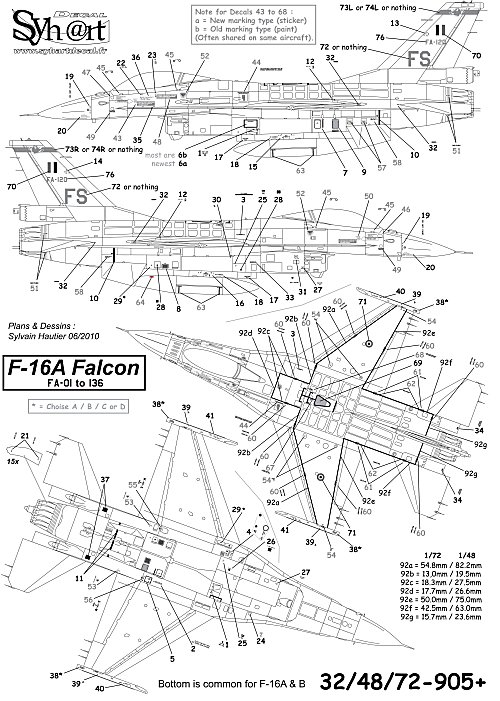 F-16 Stencils + AMRAAM & AIM-9 Markings