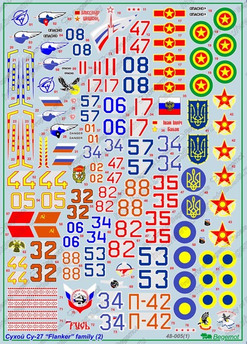 Su-27 markings part 2