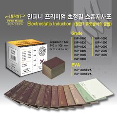 Sanding Sponge MICRO FINE 1500 Box ISP-L Infini Model ISP-1500