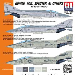 "Romeo Fox, Specter & Others" (RF-4B of VMFP-3)