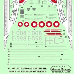 Danish F-16, 66 years anniversary
