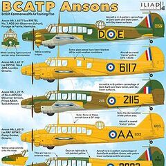 BCATP Avro Ansons