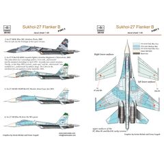 Su-27 (Russian AF) Part 2