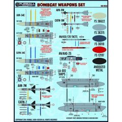 F-14 Bombcat Weapons Set