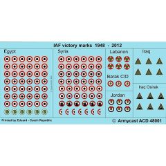 IAF victory marks decal set