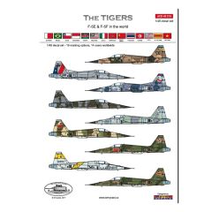 F-5E/F in the world - The Tigers