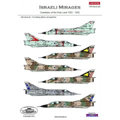 Mirage III CJ/BJ IAF