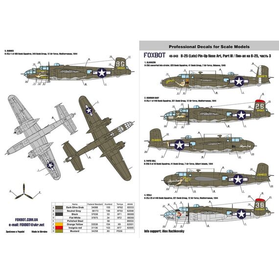 B-25G/H/J Mitchell (Late)  "Pin-Up Nose Art and Stencils" Part # 3 (stencils not included), image 3