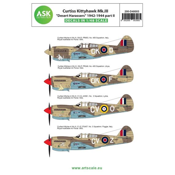 Curtiss Kittyhawk Mk.III "Desert Harassers" North Africa / Italy 1942-1944 part II, image 2