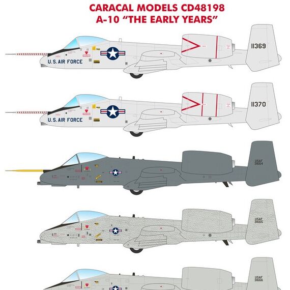 A-10 "Warthog" - The Early Years