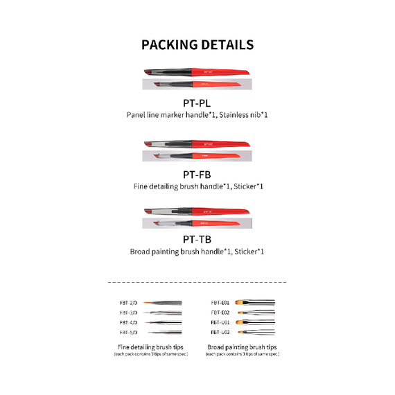 Fine detailing brush tips FBT-5/0 DSPIAE FBT-5/0, image 17