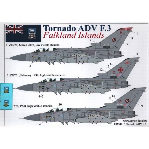 Tornado ADV (F.3) Falkland islands ​(no stencils), image 4