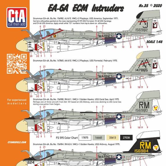 "ECM Intruders"