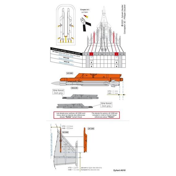 2x MICA Pylons "LM 3266" (under canopy - Rafale), image 3