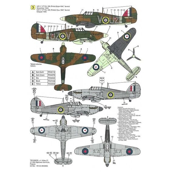 Hurricane Mk I decal sheet, image 4