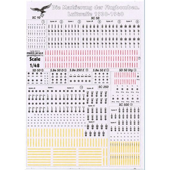 Die Markierung der Flugbomben.Luftwaffe 1930-1940