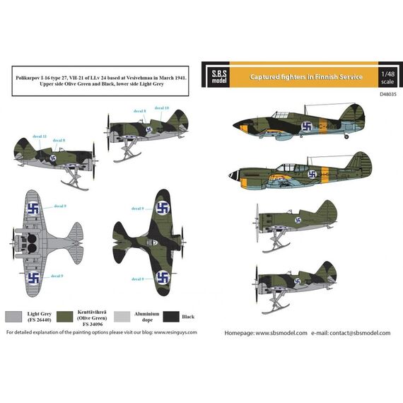 Captured Fighters in Finnish service WW II