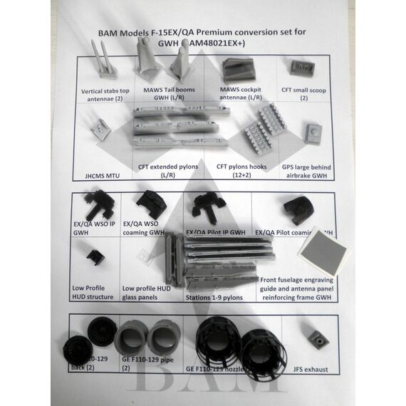 F-15 “The next Generation” conversion set full EX conversion set