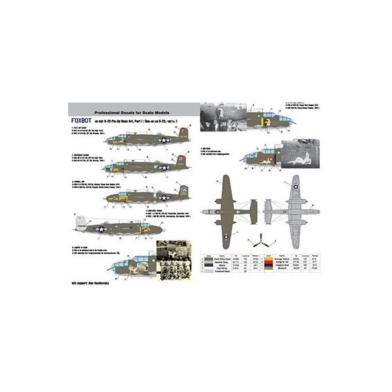 B-25C/D Mitchell "Pin-Up Nose Art and Stencils" (Part I), image 4