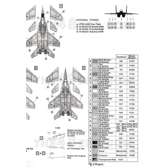 MiG-29A/B/G (Polish, Cuban, German, Yugoslavian, Indian and Iranian AF), image 3