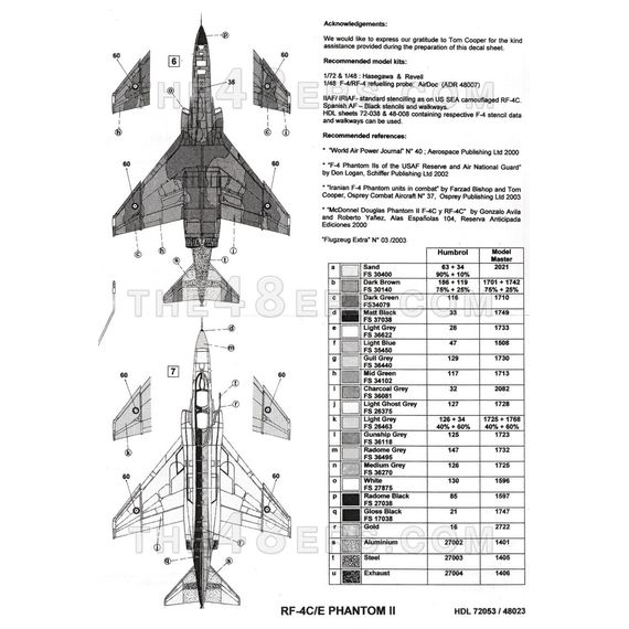 RF-4C/E Phantom II (3 organisations around the world), image 3