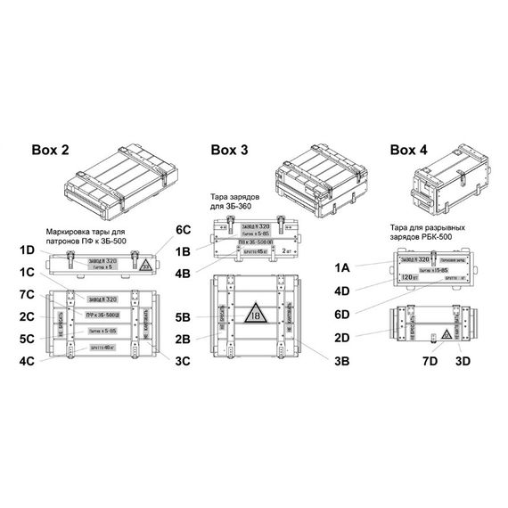 Capping for cartridges and explosive charges, image 2