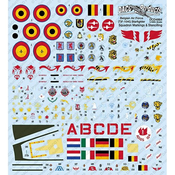 F-104G Starfighter Sqn markings, stencils