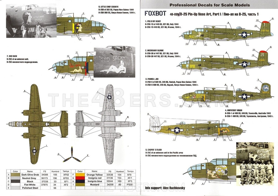 B-25C/D Mitchell "Pin-Up Nose Art" Part 1 (Stencils Not Included)