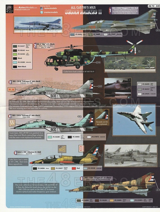 MiGs Cuban Air Force part II