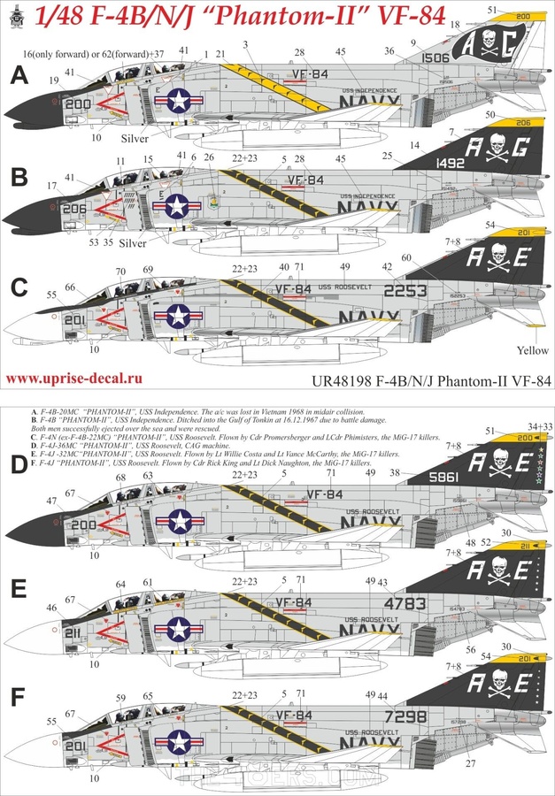 F-4B/N/J Phantom-II VF-84, no stencils & insignia FFA (removable film)