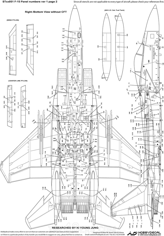 F-15 Panel Numbers Ver 1