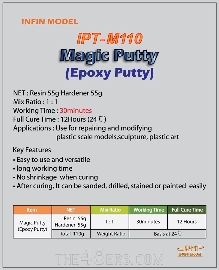 Magic Putty Infini Model Ipt M