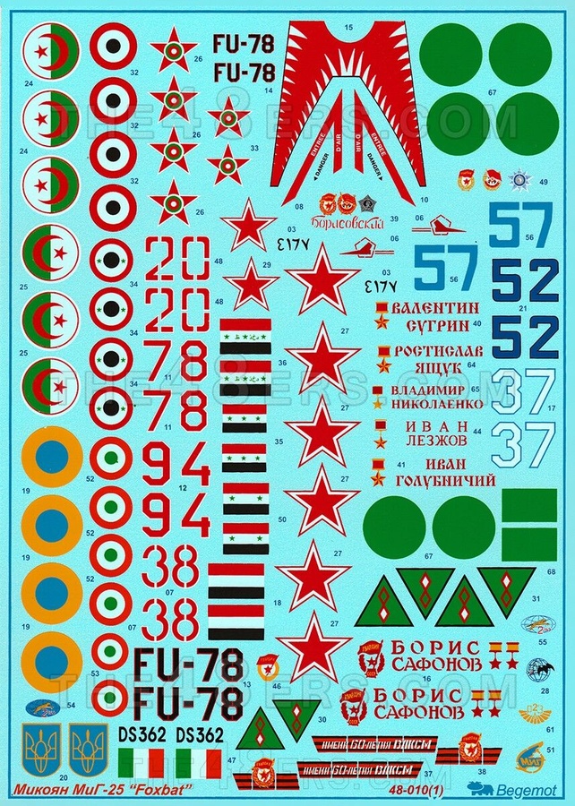 MiG-25 markings