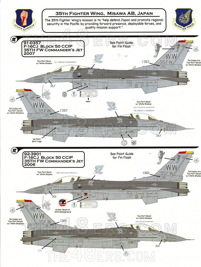 F-16C Block 40/50 