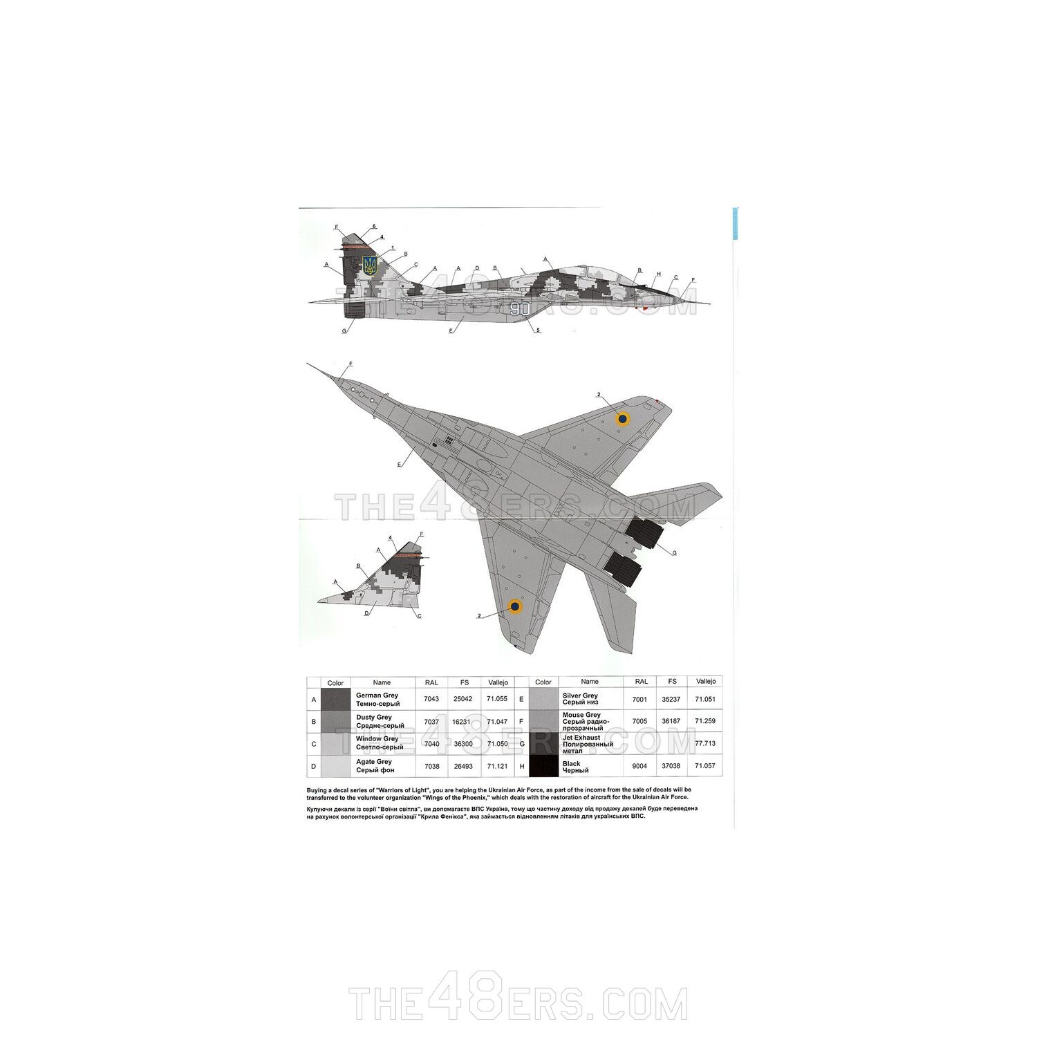 Masques De Peinture Foxbot 1/32 Pour MiG-29UB Forces Aériennes Ukrainiennes - Camouflage Numérique - FM 32-005